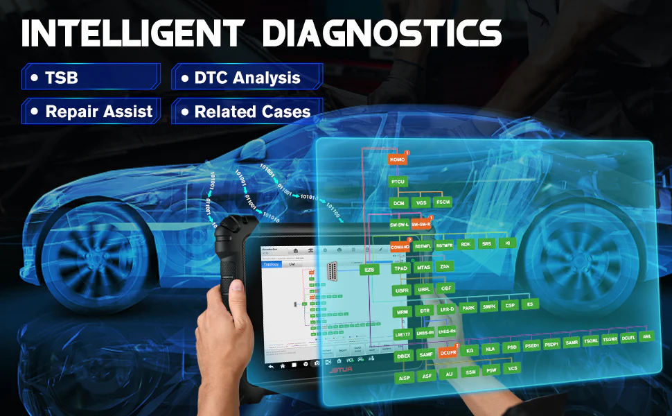 Vehicle Diagnostic Services | Celtic Car Sound